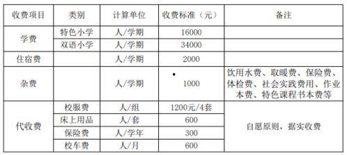 热门大瓜每日更新校园网红
