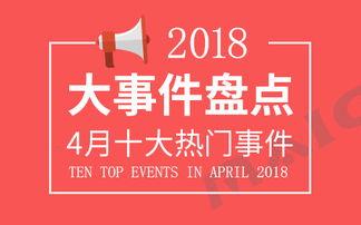 今日十大热点新闻,聚焦时事脉动，洞察社会焦点